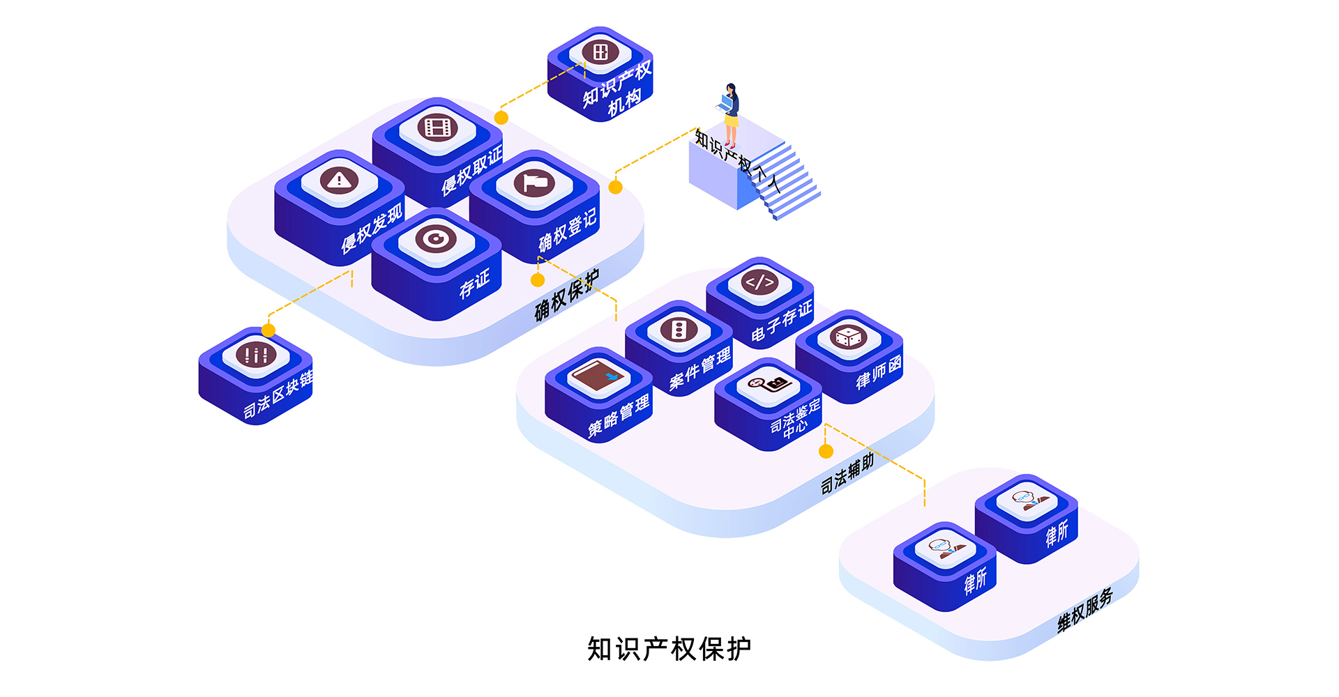 8.知识产权保护.jpg