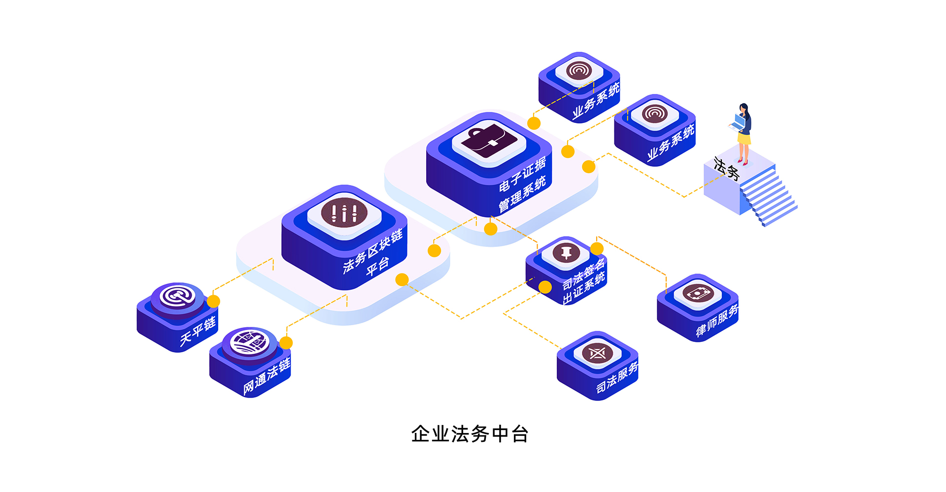 9.企业法务中台.jpg
