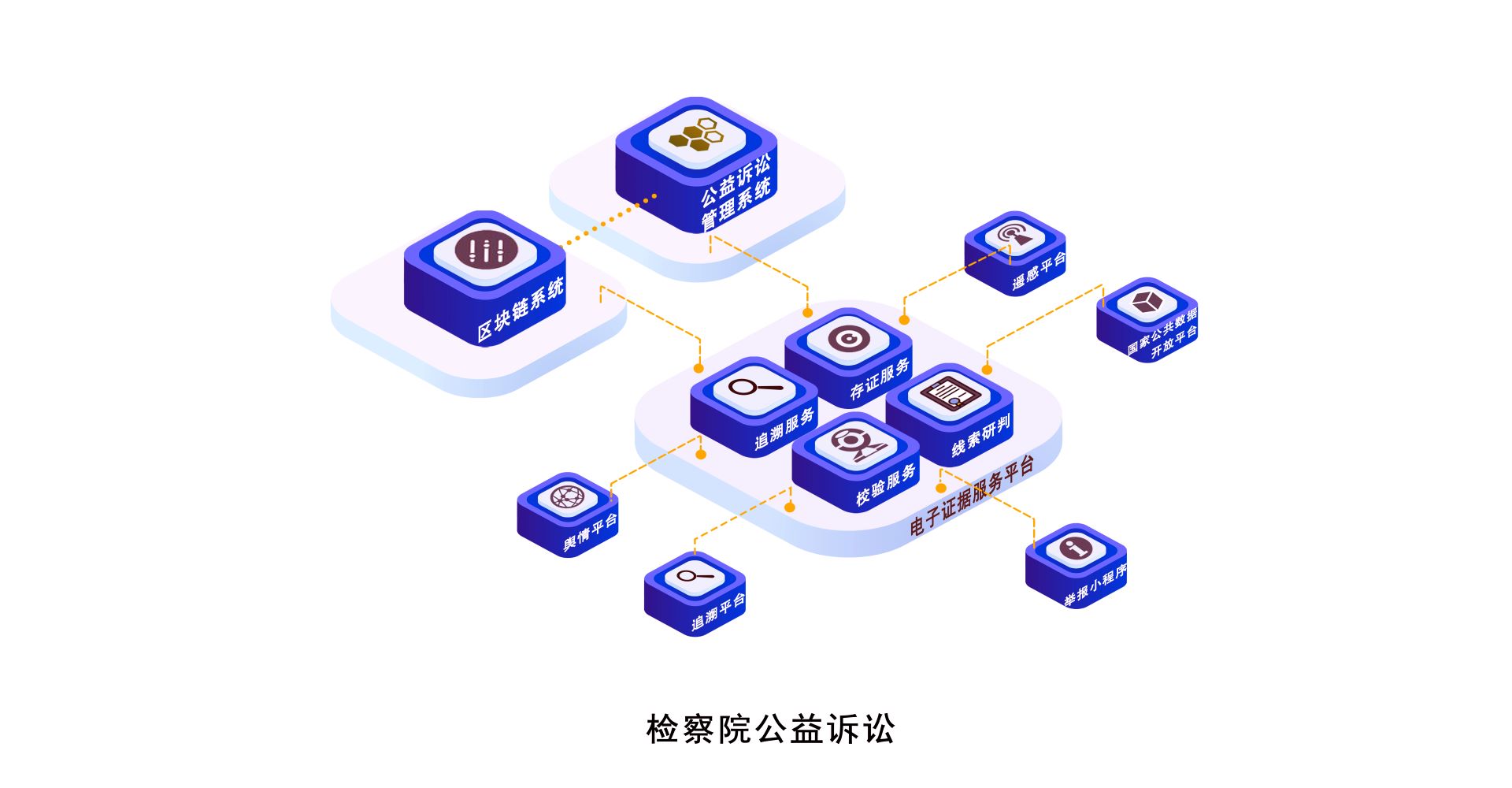 检察院公益诉讼.jpg